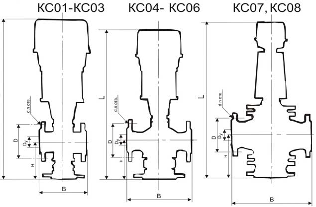 Габаритные и присоединительные размеры клапанов типа КС