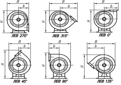 Габаритные и присоединительные размеры вентиляторов радиальных ВР 12-26